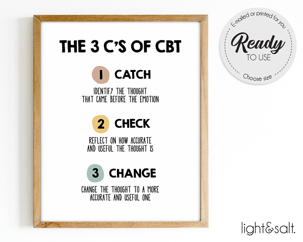 Cognitive Behavioral Psychotherapie Poster mit den 3 Cs von KVT (Kognitive Verhaltenstherapie) – Bewältigungsfähigkeiten und Strategien zur psychischen Gesundheit